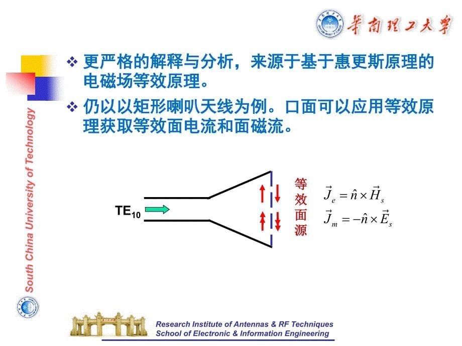 喇叭天线 天线原理_第5页