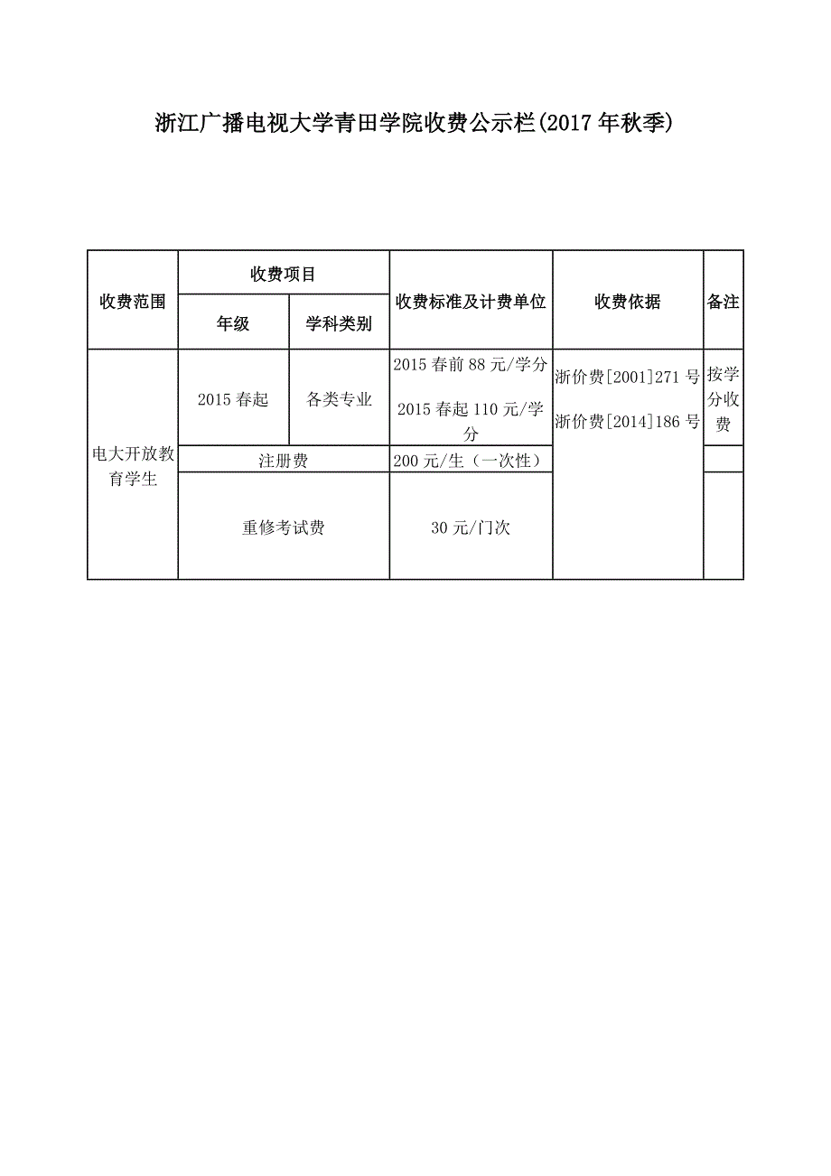 浙江广播电视大学青田学院收费公示栏（2017年秋季）_第1页