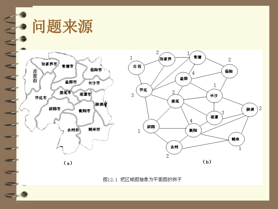 图的着色问题与排队论_第3页