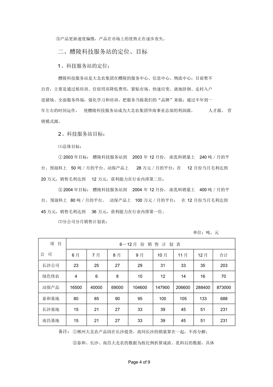 大北农坐庄醴陵市场的营销企划案_第4页