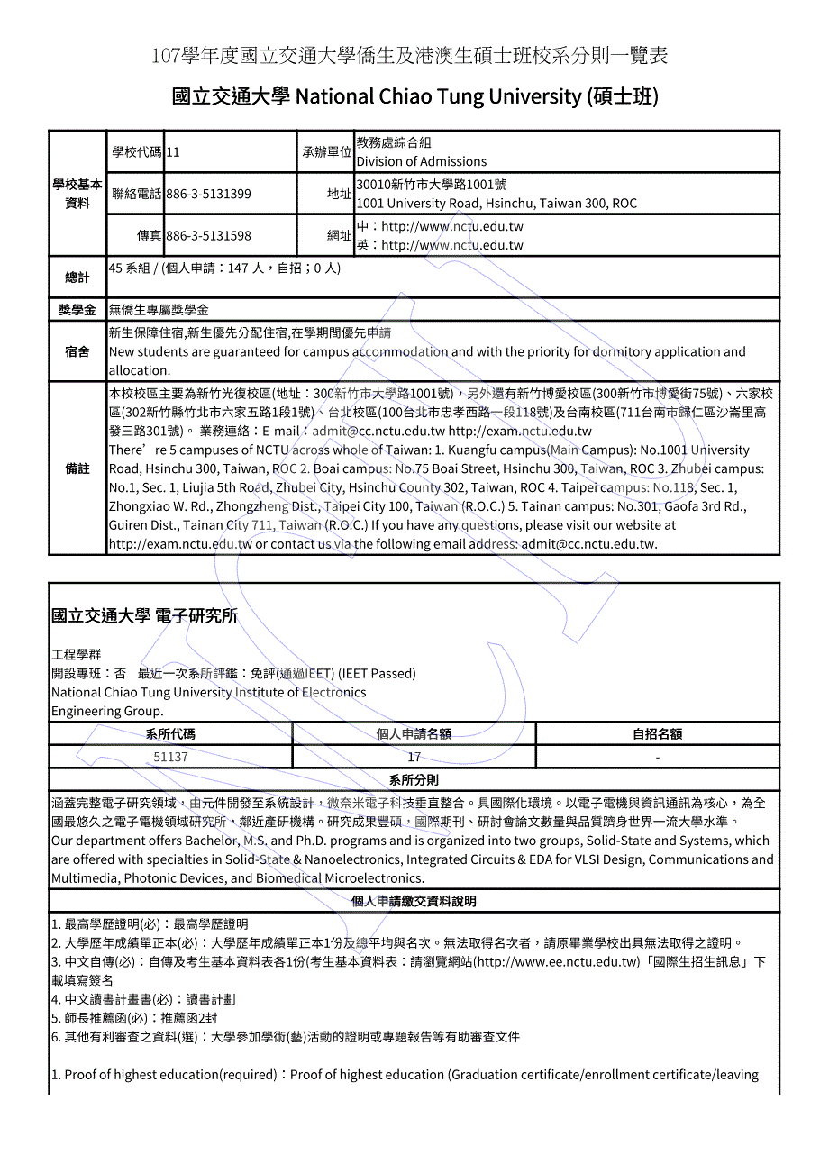 107学年度国立交通大学侨生及港澳生硕士班校系分则一览表_第1页