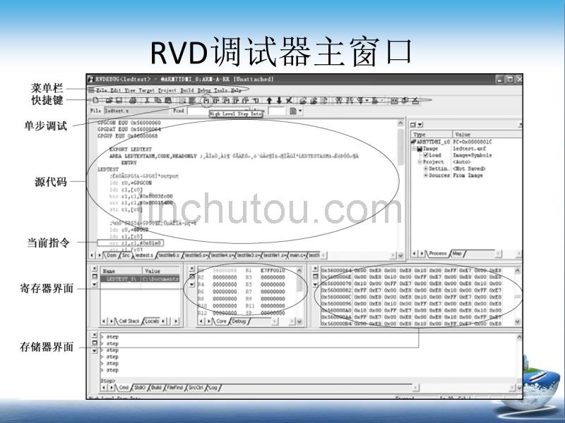 第9章ARM程序设计_第5页