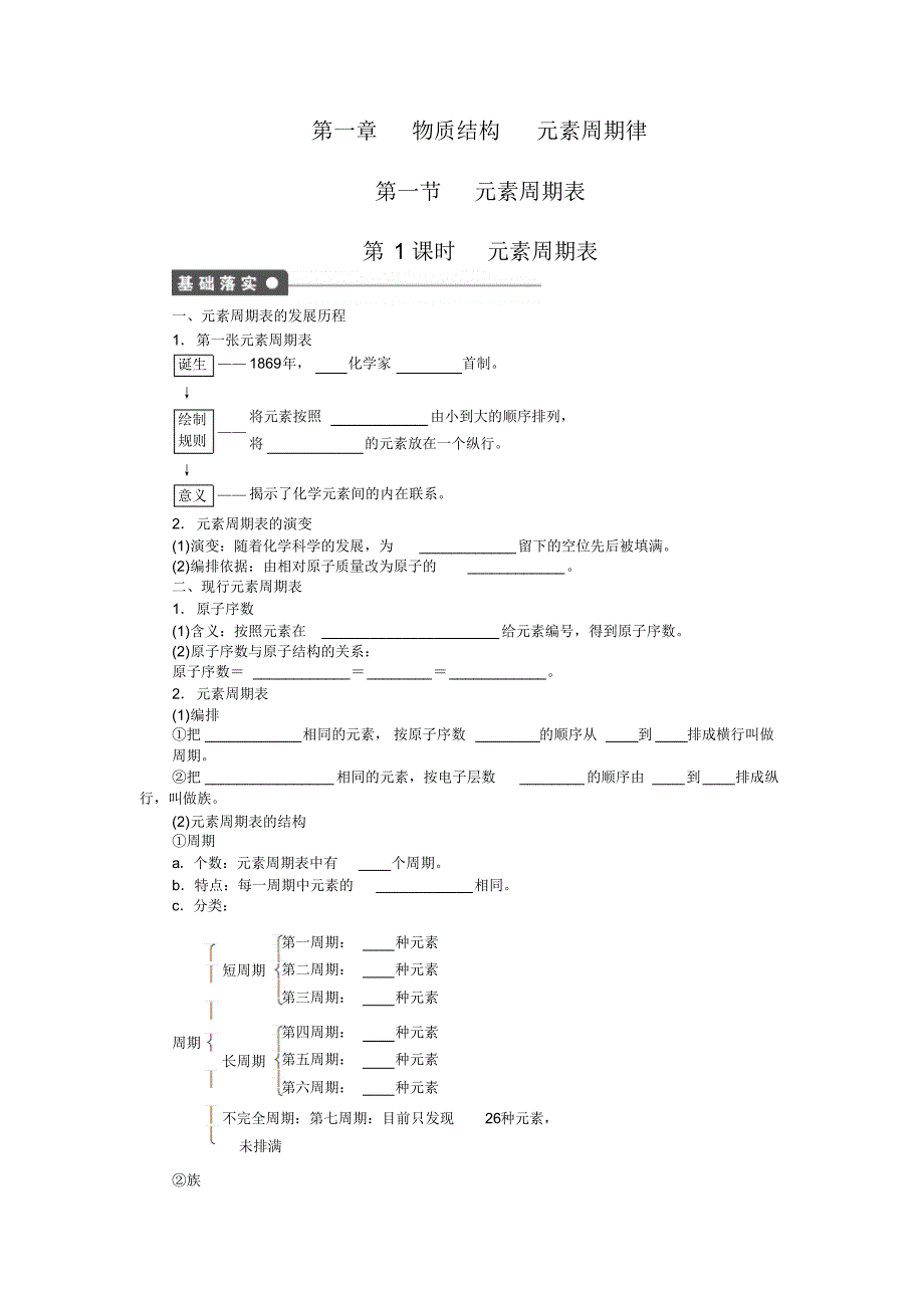 第一章物质结构元素周期律(20170913180711)_第1页