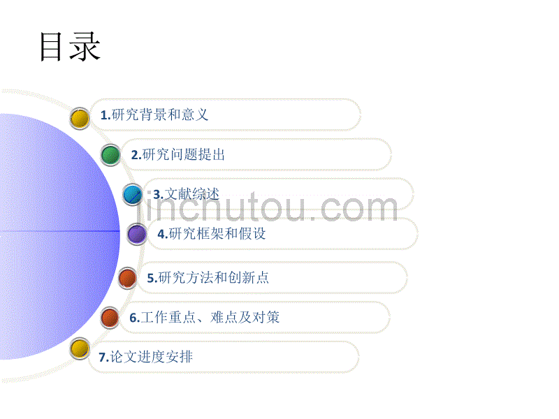 2010麦肯锡咨询应用图表大全_第4页