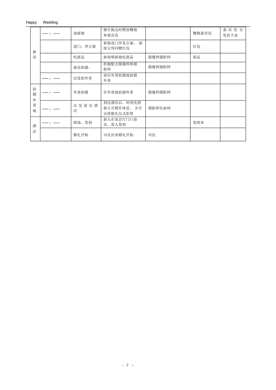 婚礼当天流程安排(表格版)_第2页