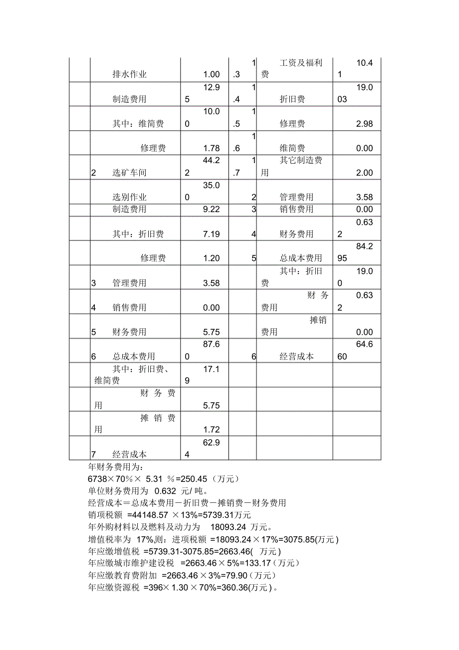 矿产资源资产评估_第4页