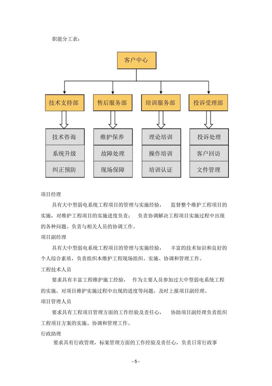 多媒体音视频会议系统维护培训方案_第5页