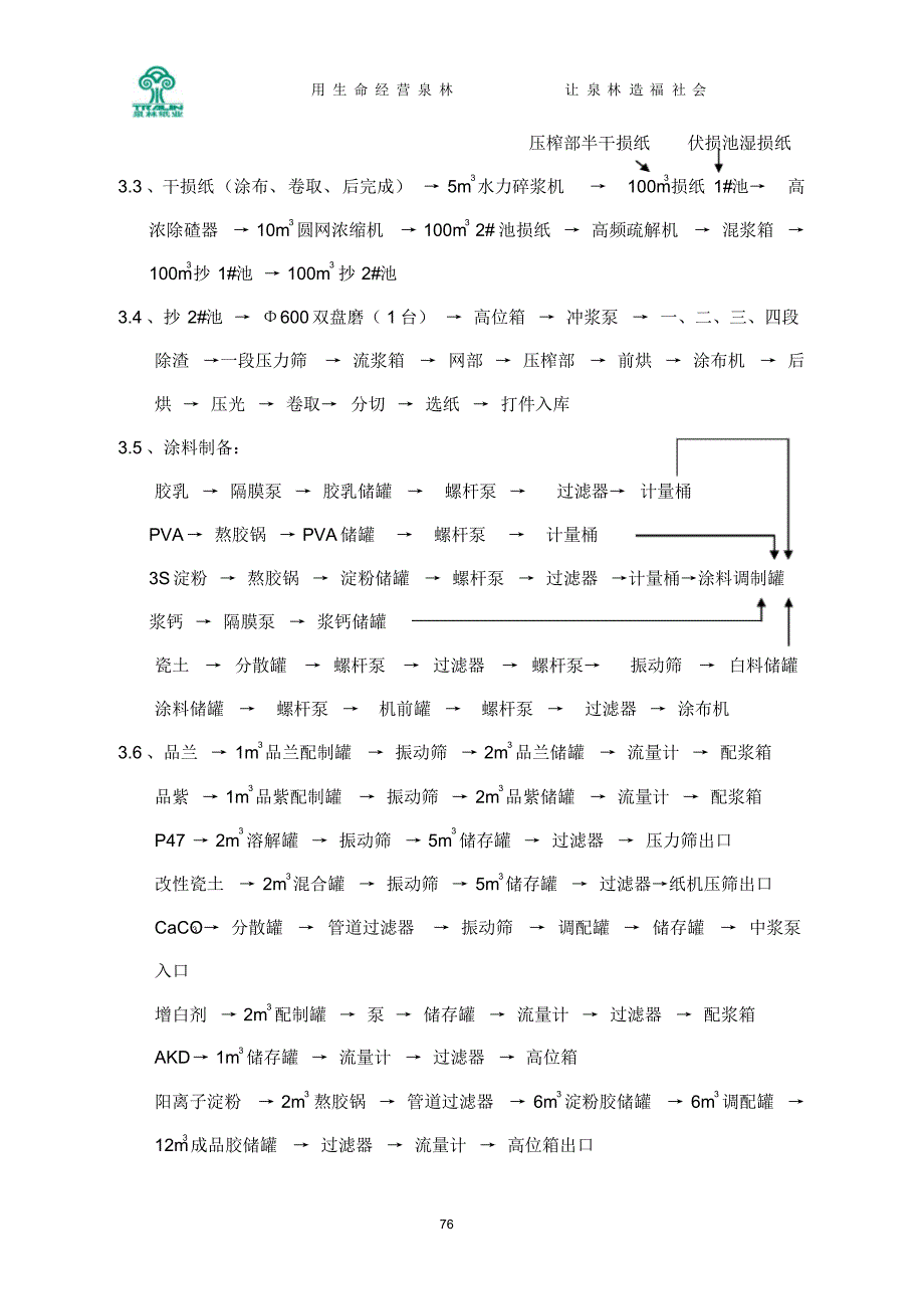 抄五车间技术规程_第2页