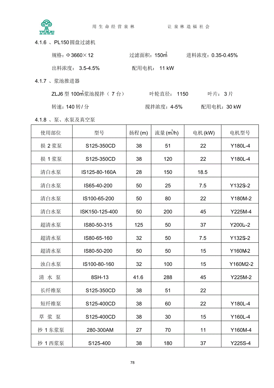 抄五车间技术规程_第4页