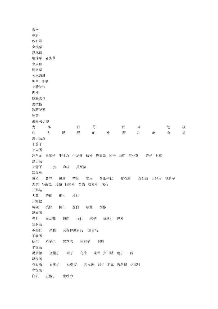 归胃膀胱大肠小肠心包三焦经的中药功能分类_第3页