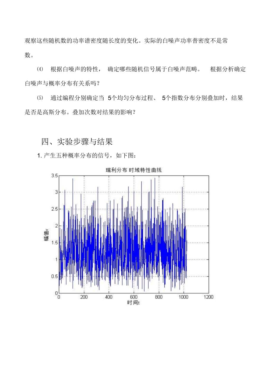 白噪声的产生与测试实验_第4页