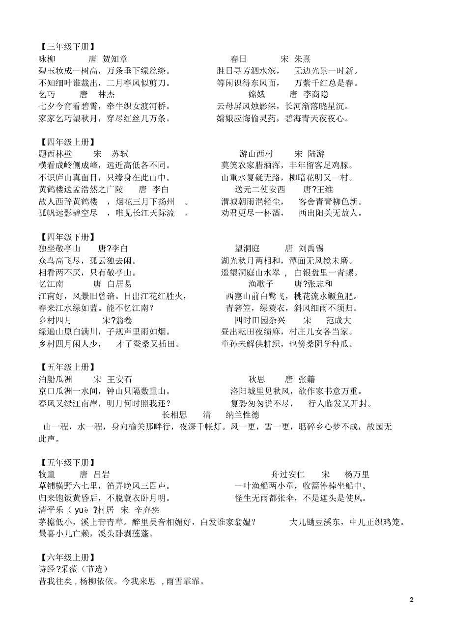 小学语文人教版一至六年级古诗词及日积月累(小升初总结)_第2页