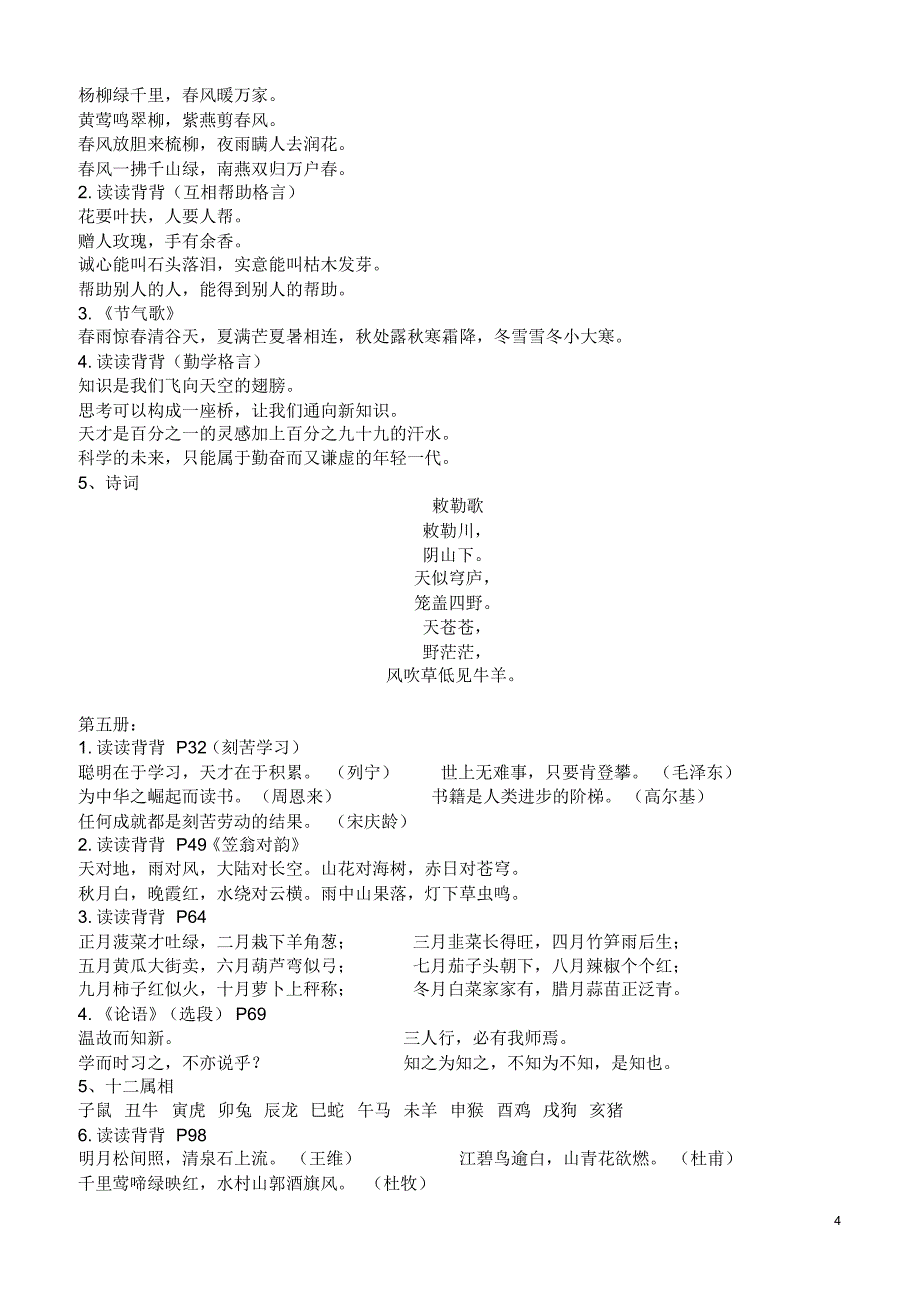 小学语文人教版一至六年级古诗词及日积月累(小升初总结)_第4页