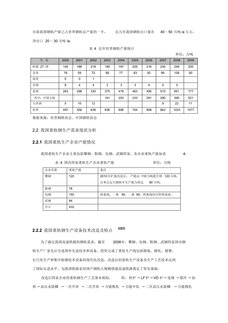 我国高铁发展现状及重轨生产需求分析_第4页