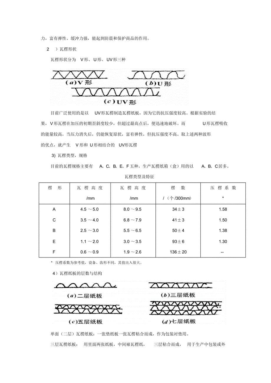 纸和纸板包装材料_第5页