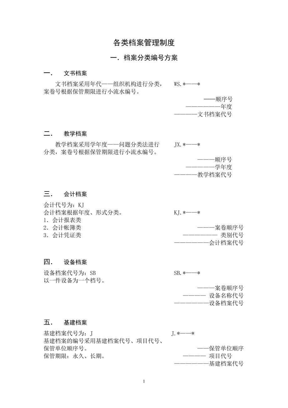 各类档案管理制度_第1页