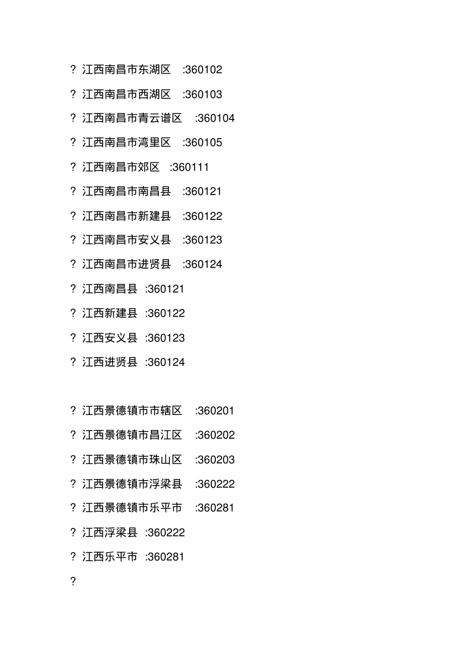 居民身份证行政区划代码表_第3页