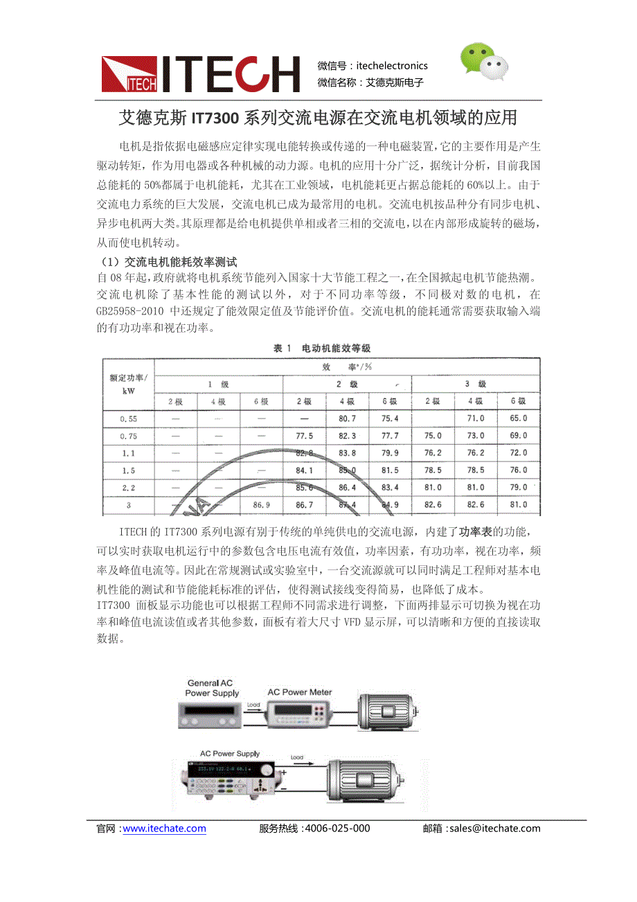 艾德克斯IT7300系列交流电源在交流电机领域的应用_第1页