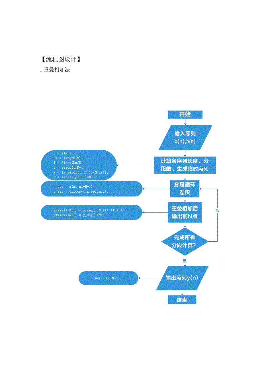 北邮大《数字信号处理》Matlab实验报告_第4页