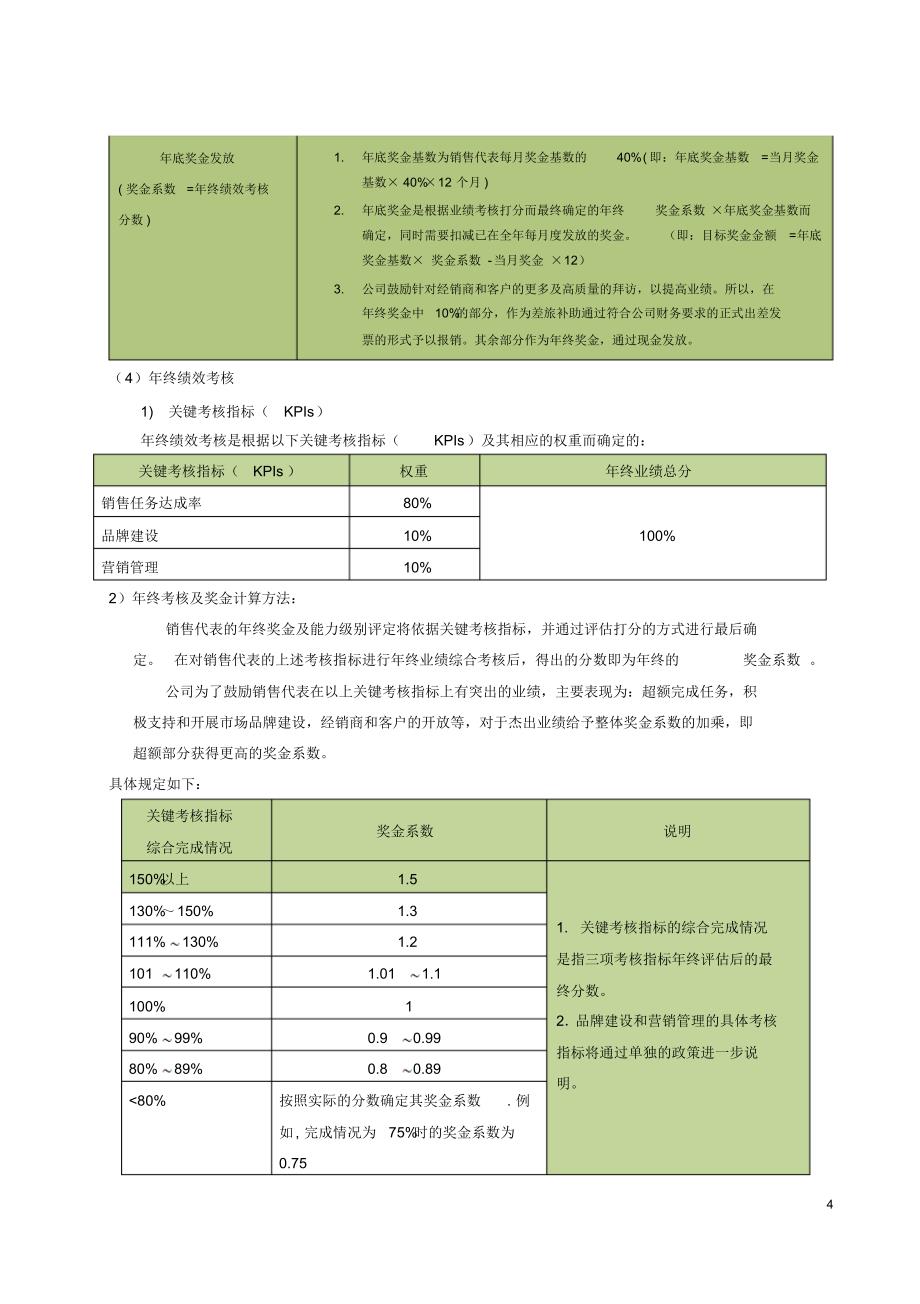 天津成东石油制品销售有限公司销售代表工作管理办法_第4页