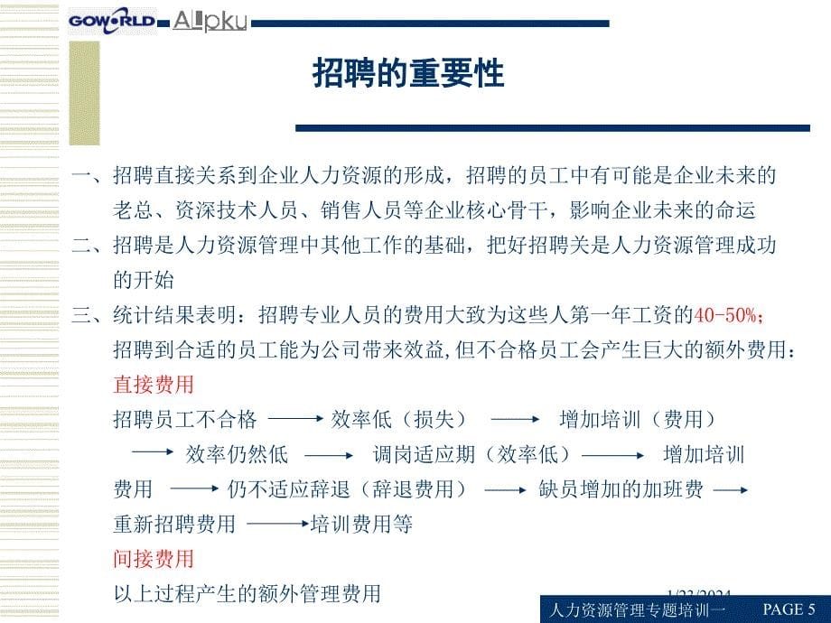 招聘模块培训(PPT 44页)_第5页