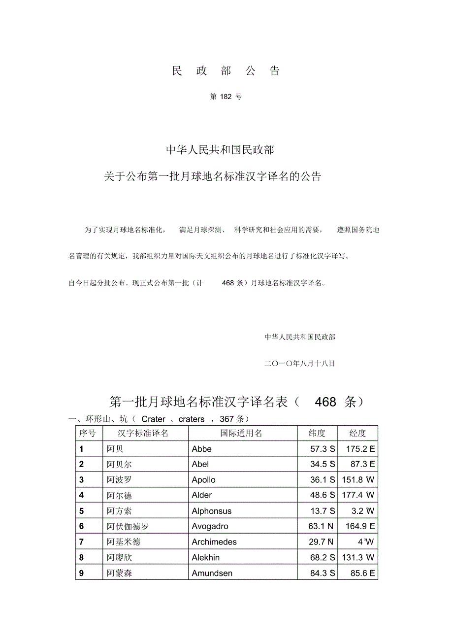 第一批月球地名标准汉字译名表_第1页