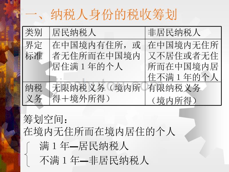 07个人所得税的税收筹划_第2页