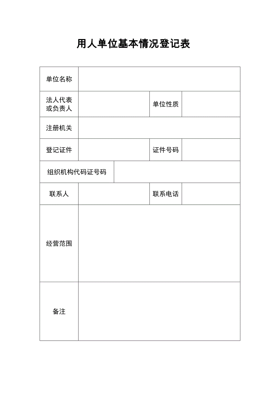 用人单位基本情况登记表_第1页