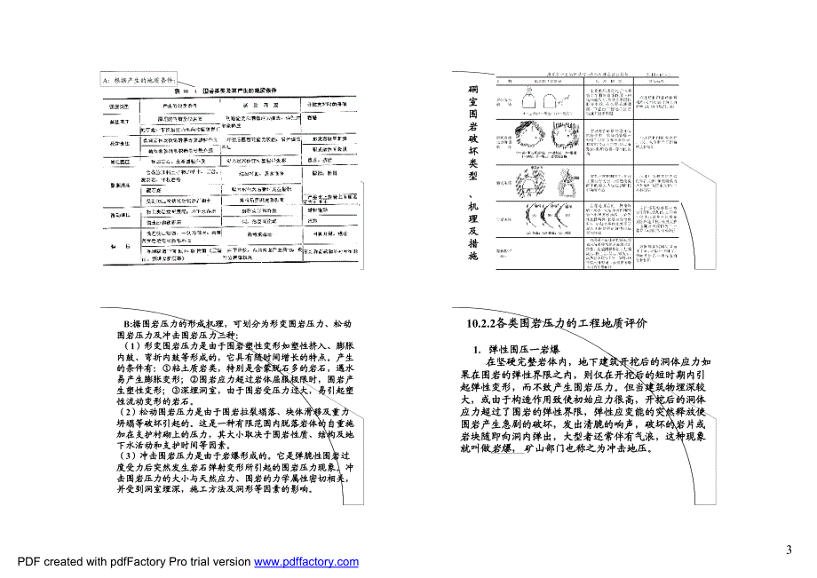 第十章 地下建筑工程地质勘察_第3页