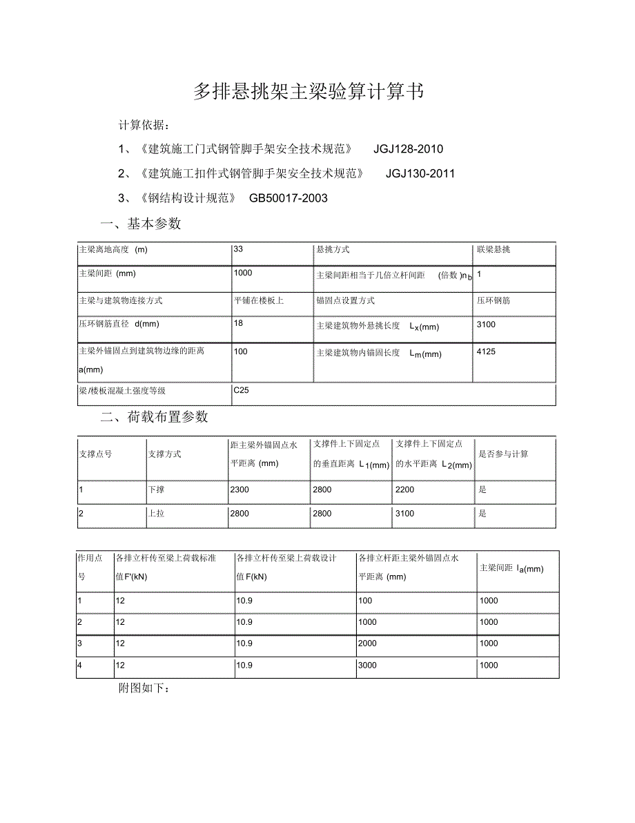 多排悬挑架主梁验算计算书_第1页