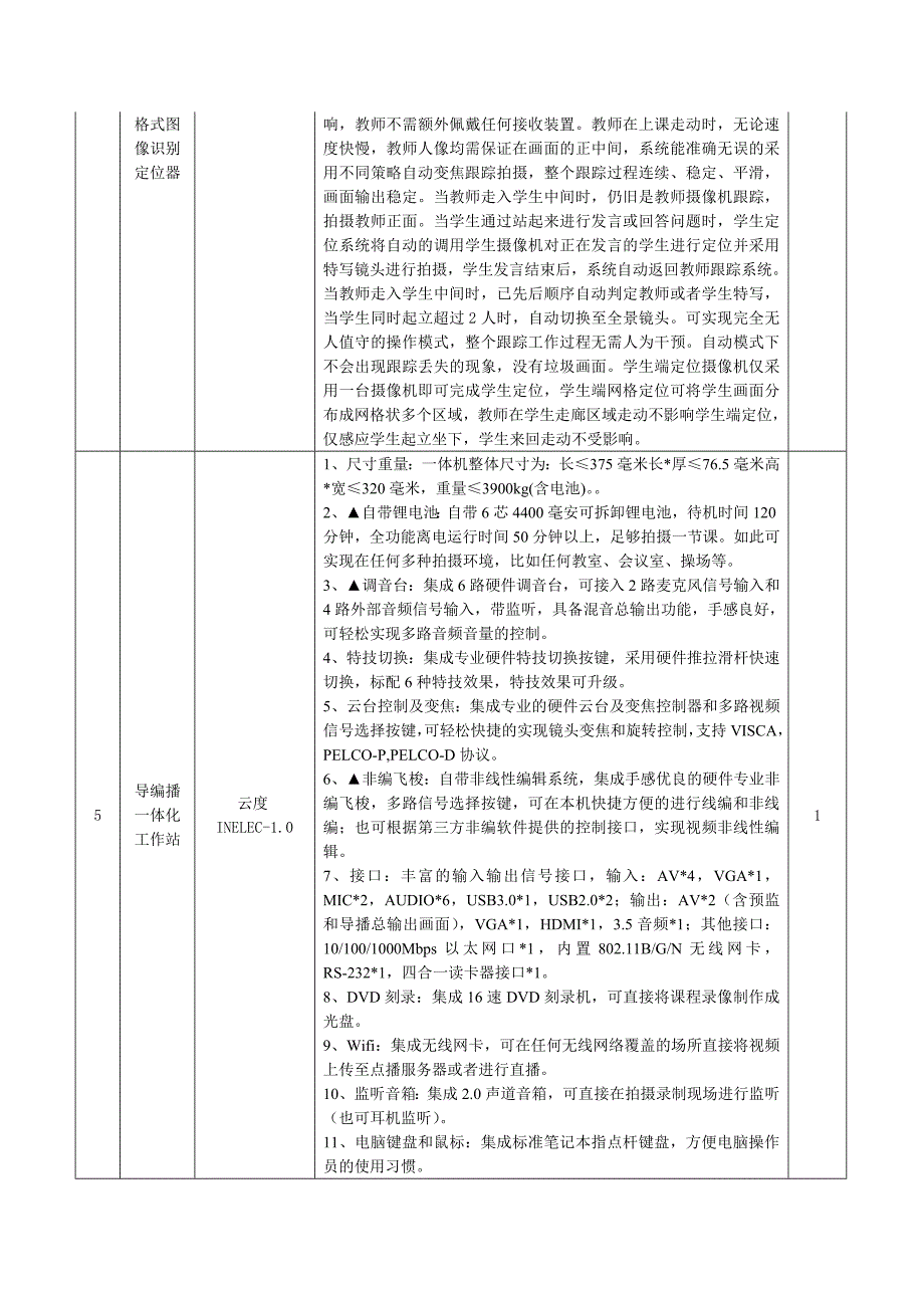 翰香小学智能微格教室竞价需求说明_第2页