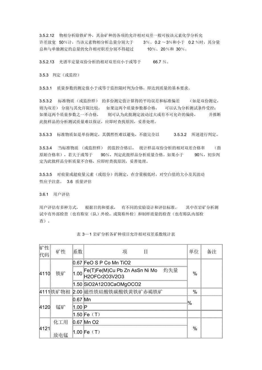 岩矿分析质量要求和检查办法_第4页