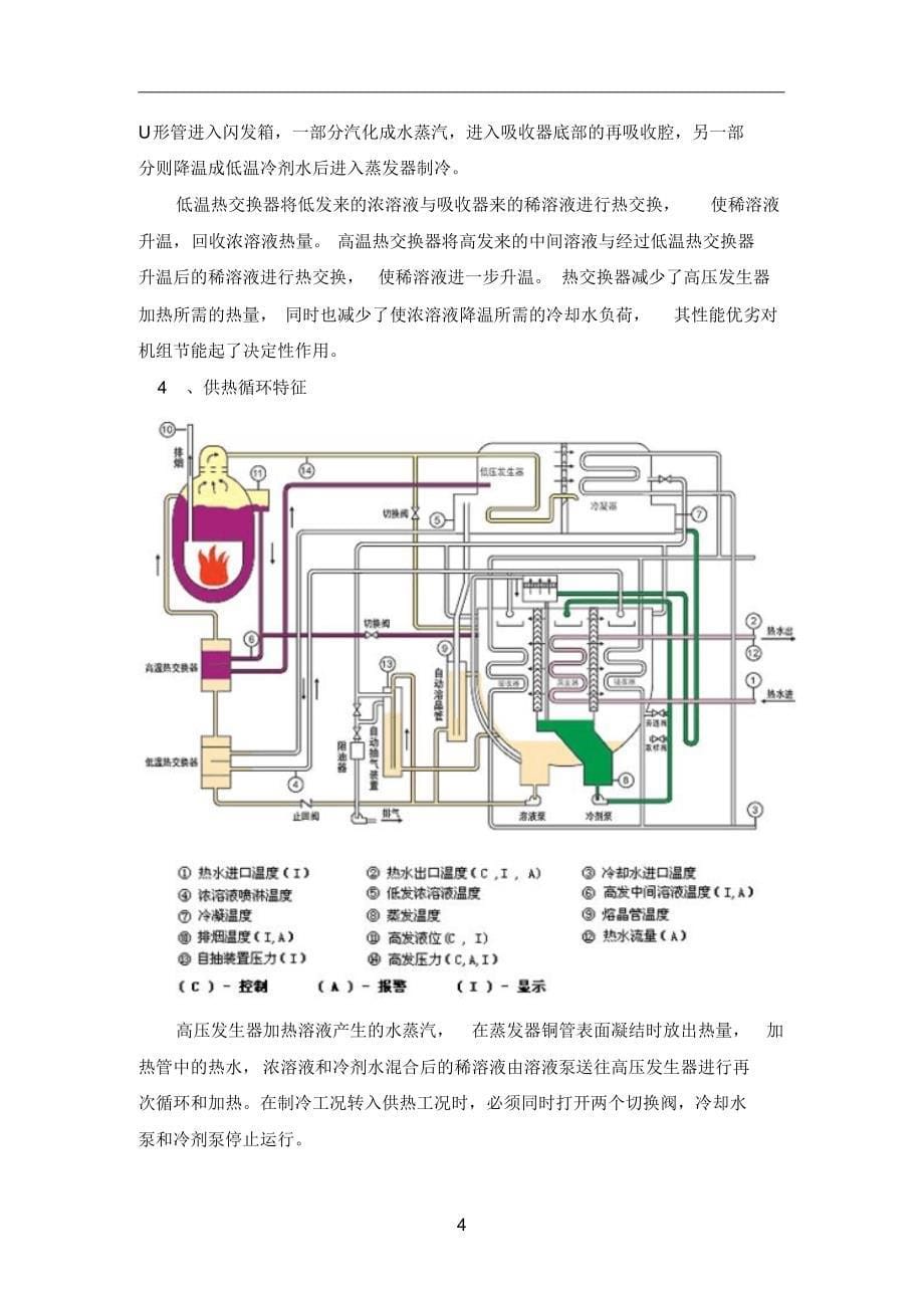 建筑环境与能源应用工程生产实习报告_第5页