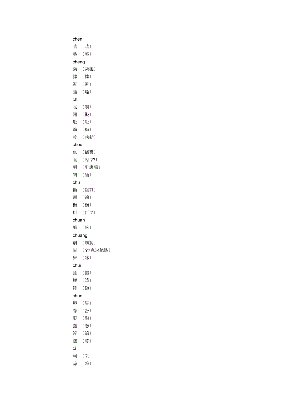 第一批异体字整理表(20170915141911)_第4页