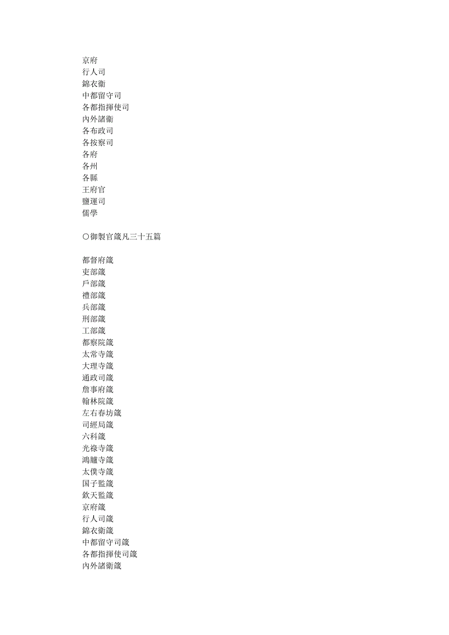 《御制官箴》明&#183;朱瞻基撰_第2页