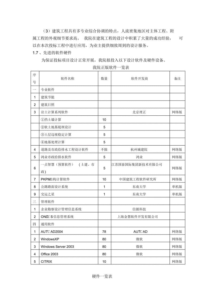 设计工作实施体系_第5页