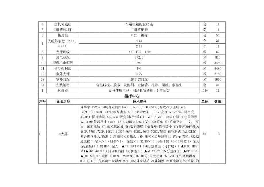 第六章招标项目技术、商务及其他要求_第5页