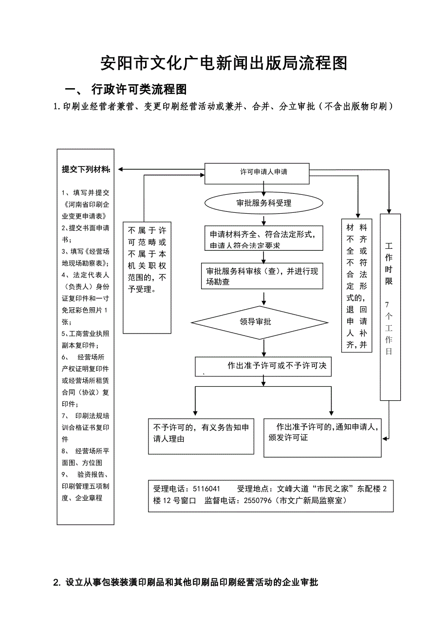 安阳市文化广电新闻出版局流程图_第1页