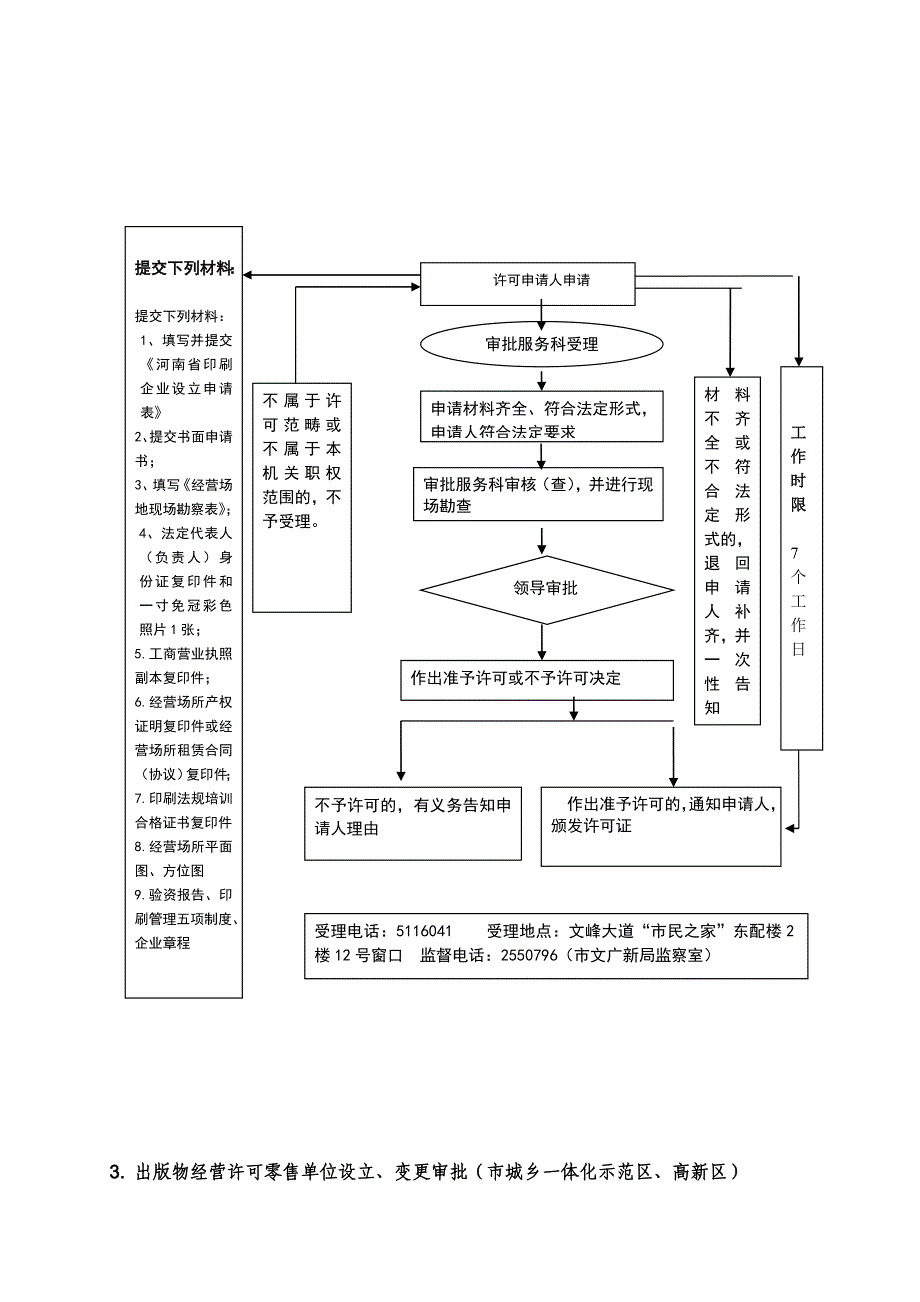 安阳市文化广电新闻出版局流程图_第2页