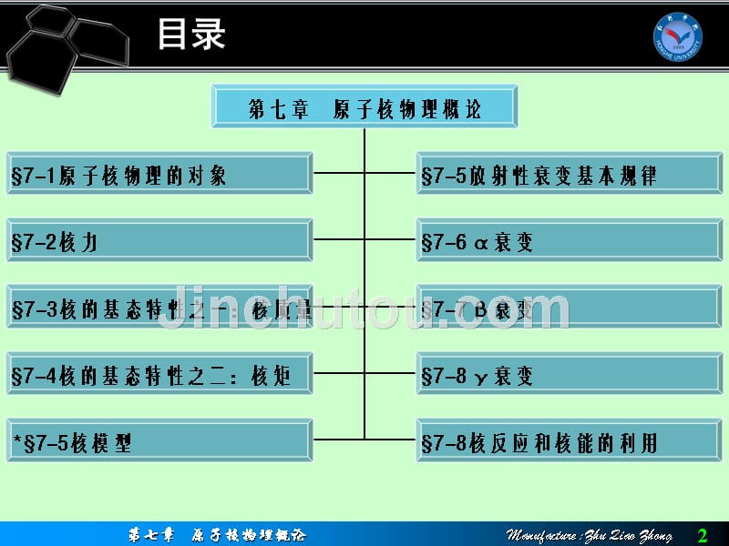 第7章原子核物理概论_第2页