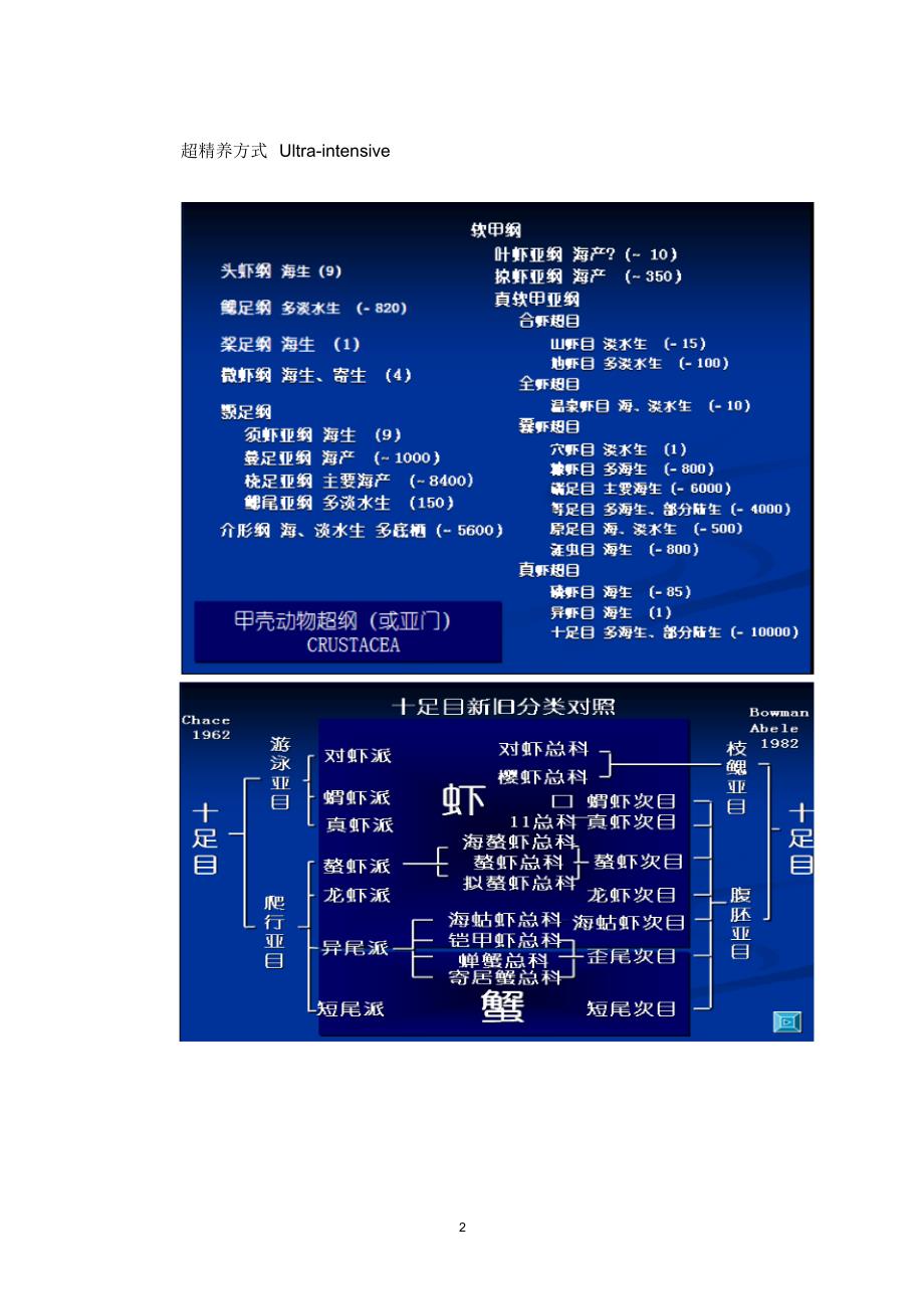 甲壳贝类养殖学复习_第2页