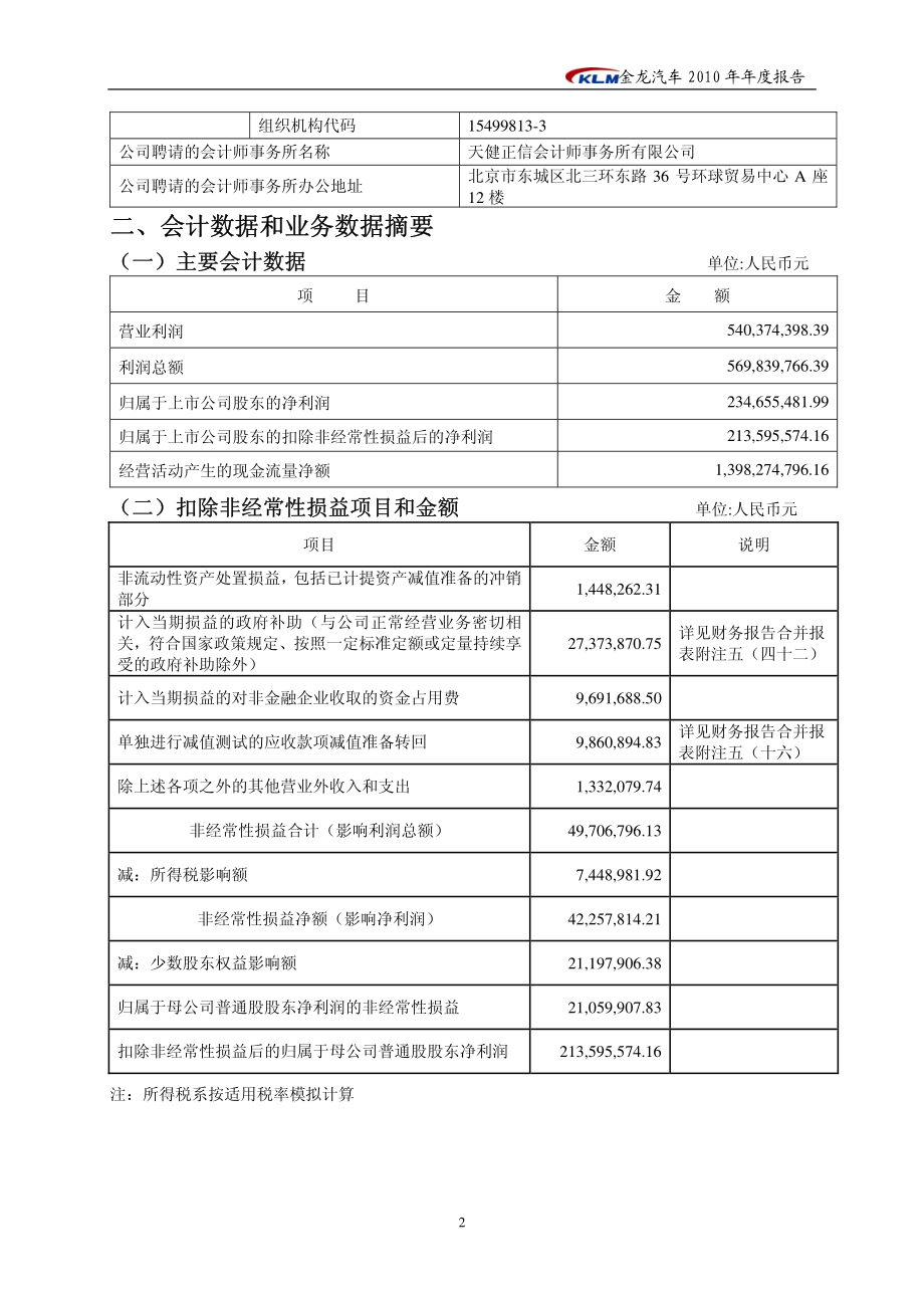 厦门金龙汽车集团股份有限公司2010年度报告_第4页