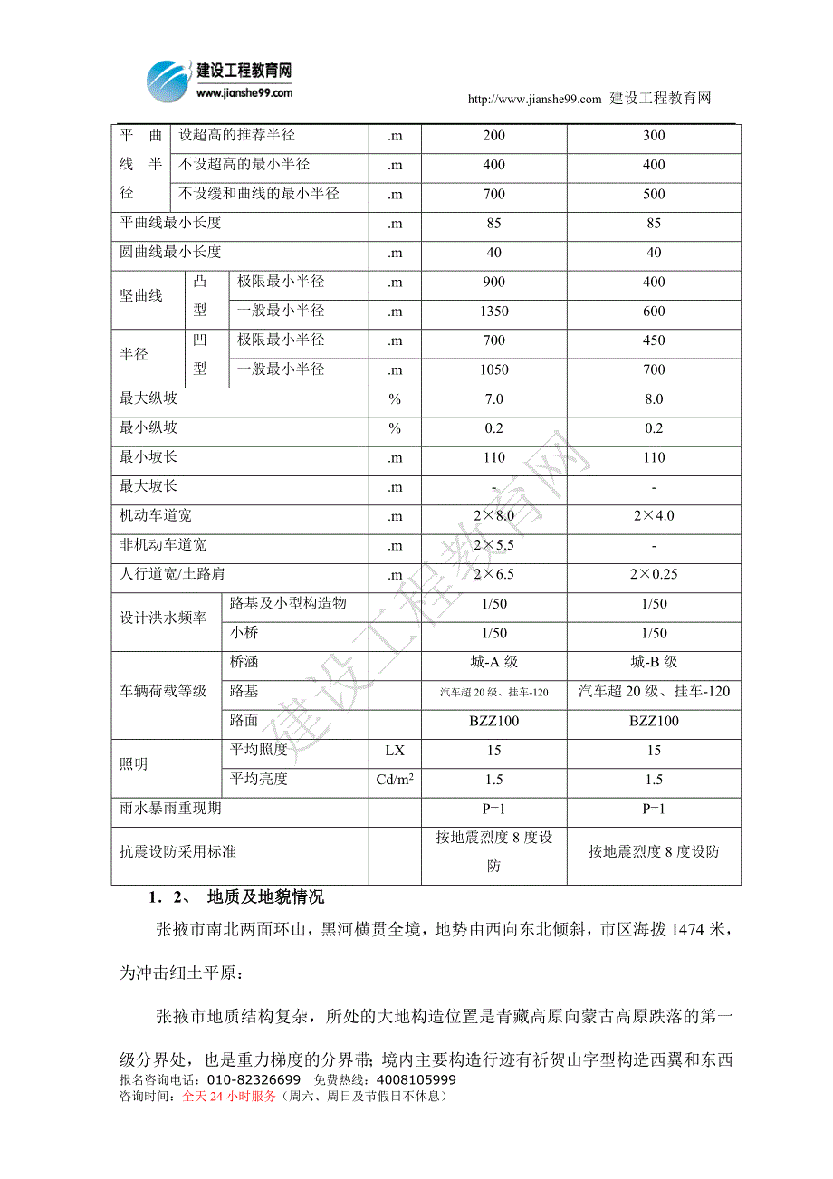 张掖城房建施工组织设计_第2页