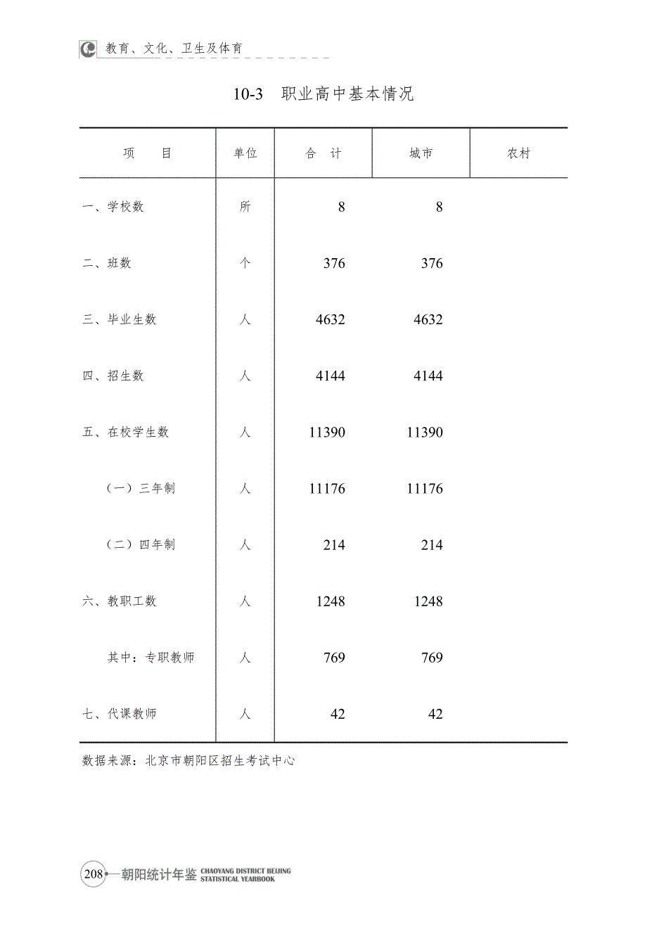 10-1小学基本情况_第3页