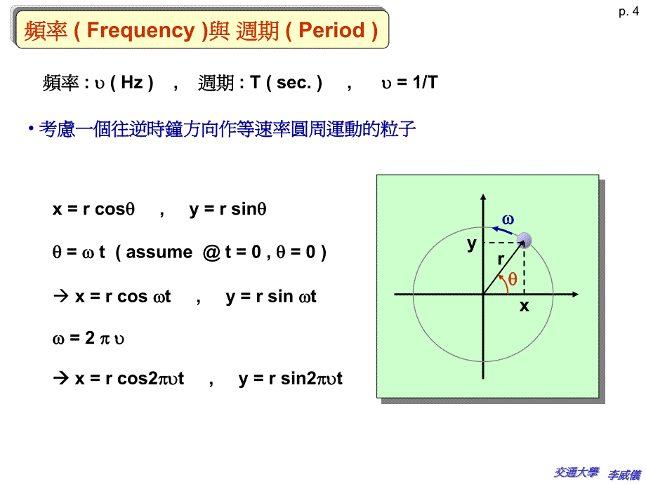 振荡（OscillatoryMotion）_第4页