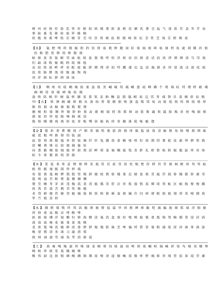 康熙字典(繁体字)笔画_第4页