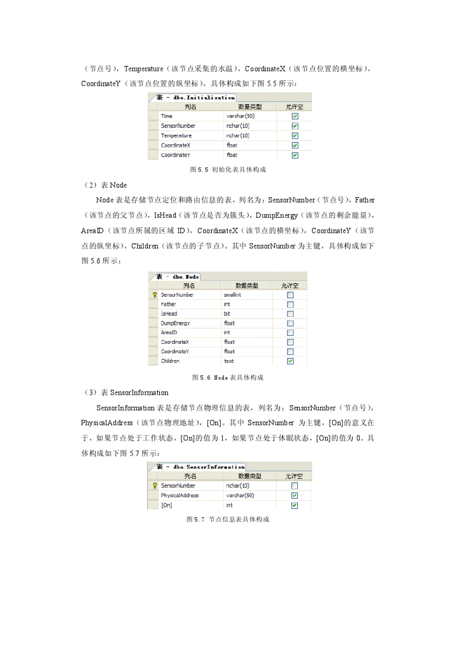 后台服务系统设计及测试分析_第3页