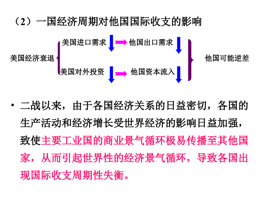 第三讲：国际收支-2_第4页