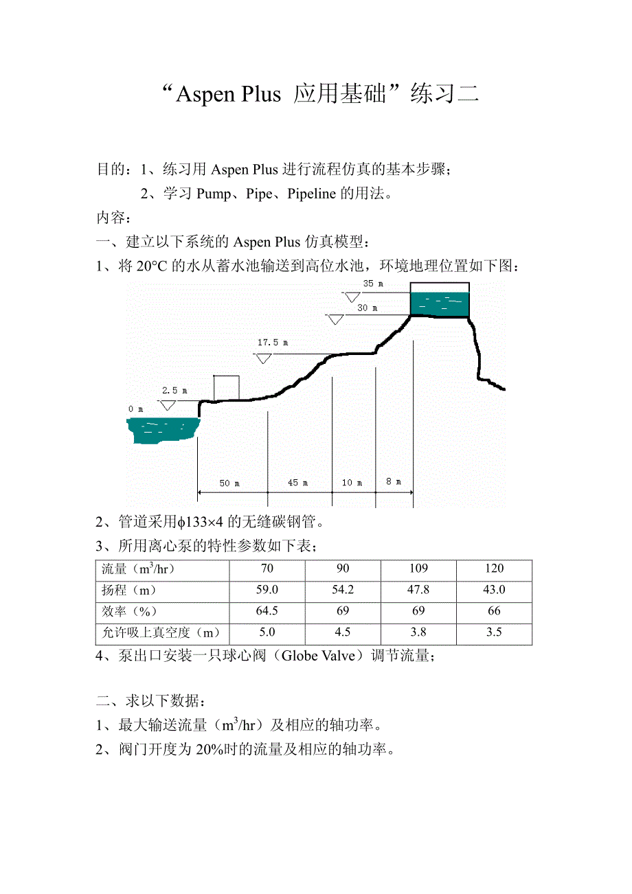 “Aspen Plus 应用基础”练习二_第1页