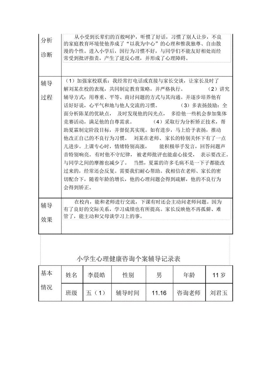 小学生心理健康辅导记录_第5页